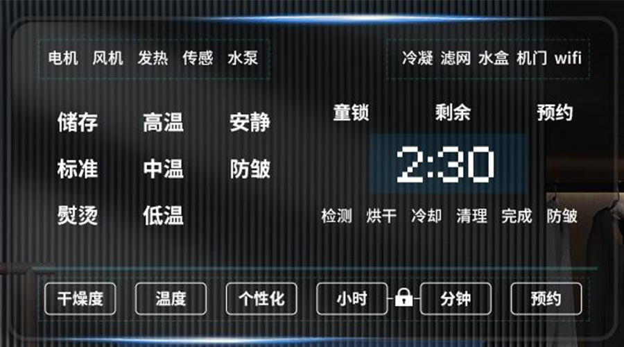 冷凝衣物烘干機(jī)擁有獨立大屏，實現(xiàn)智能快速烘干！