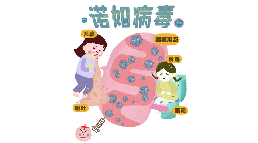 諾如病毒高發(fā)期！烘衣服烘干機紫外線除菌呵護健康